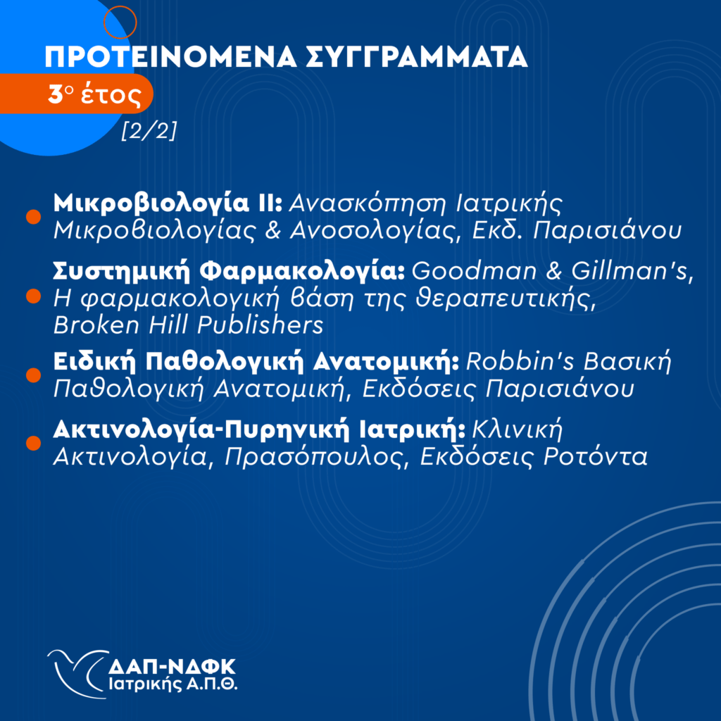 Συγγράμματα Εαρινού 2024 (3o-2)