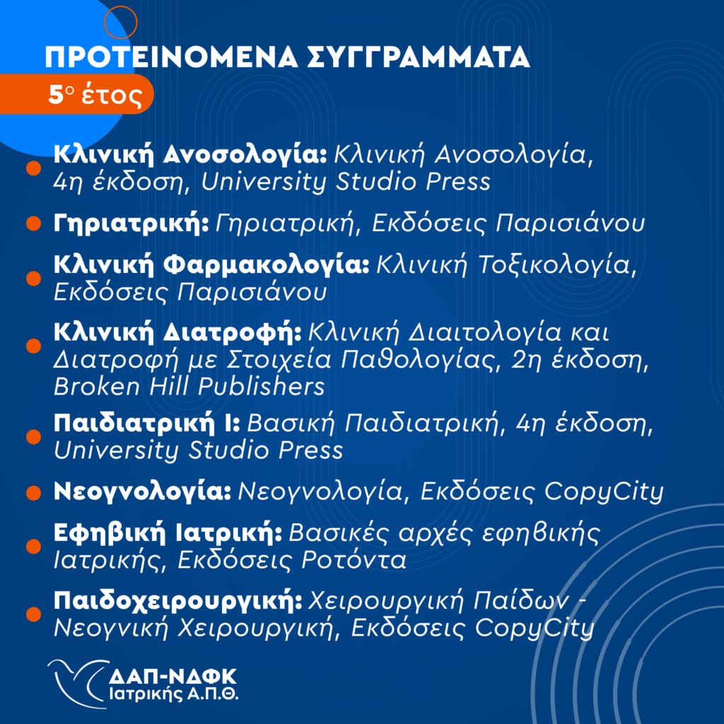 Συγγράμματα Εαρινού 2024 (5o)