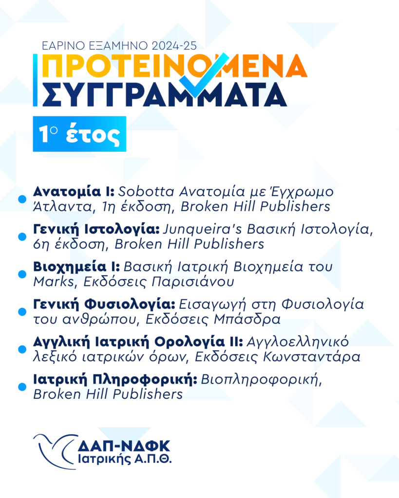 Συγγράμματα Εαρινού 2025 (1o)
