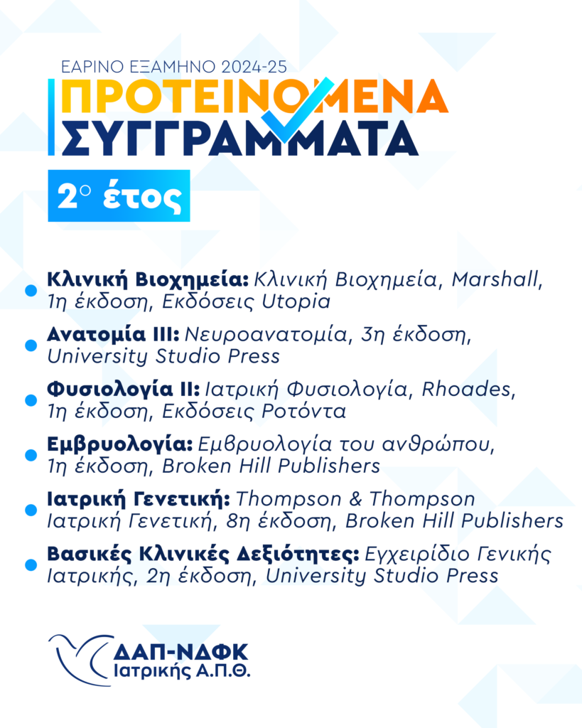Συγγράμματα Εαρινού 2025 (2o)